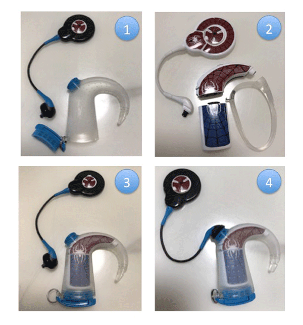 圖二 人工電子耳專用防水配件及安裝方式。以Cochlear N7為例，防水套件含矽膠防水套、防水短線線圈和磁鐵（圖二-1）；安裝時先將電子耳體外元件拆離（圖二-2），再將處理器和電池匣塞入防水套，並將底部蓋子緊閉（圖二-3），最後將短線線圈插入插槽即可（圖二-4）。