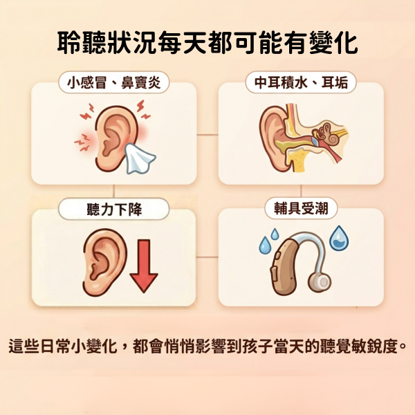 語言距離1 語言距離1