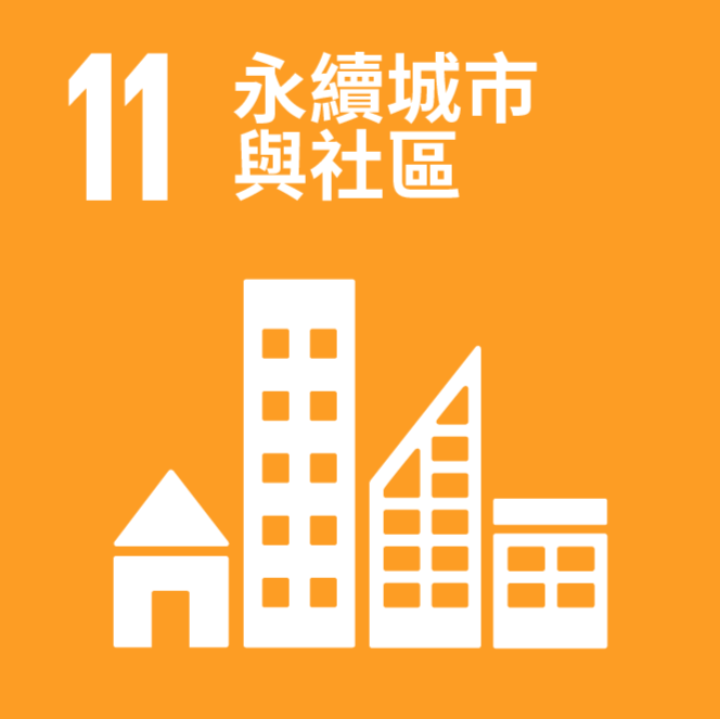 SDGs11