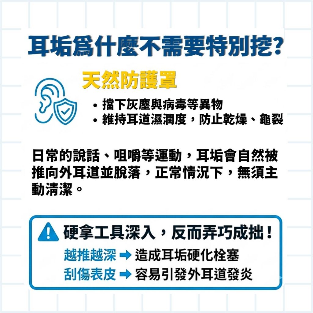 耳屎為什麼不需要特別去清理?