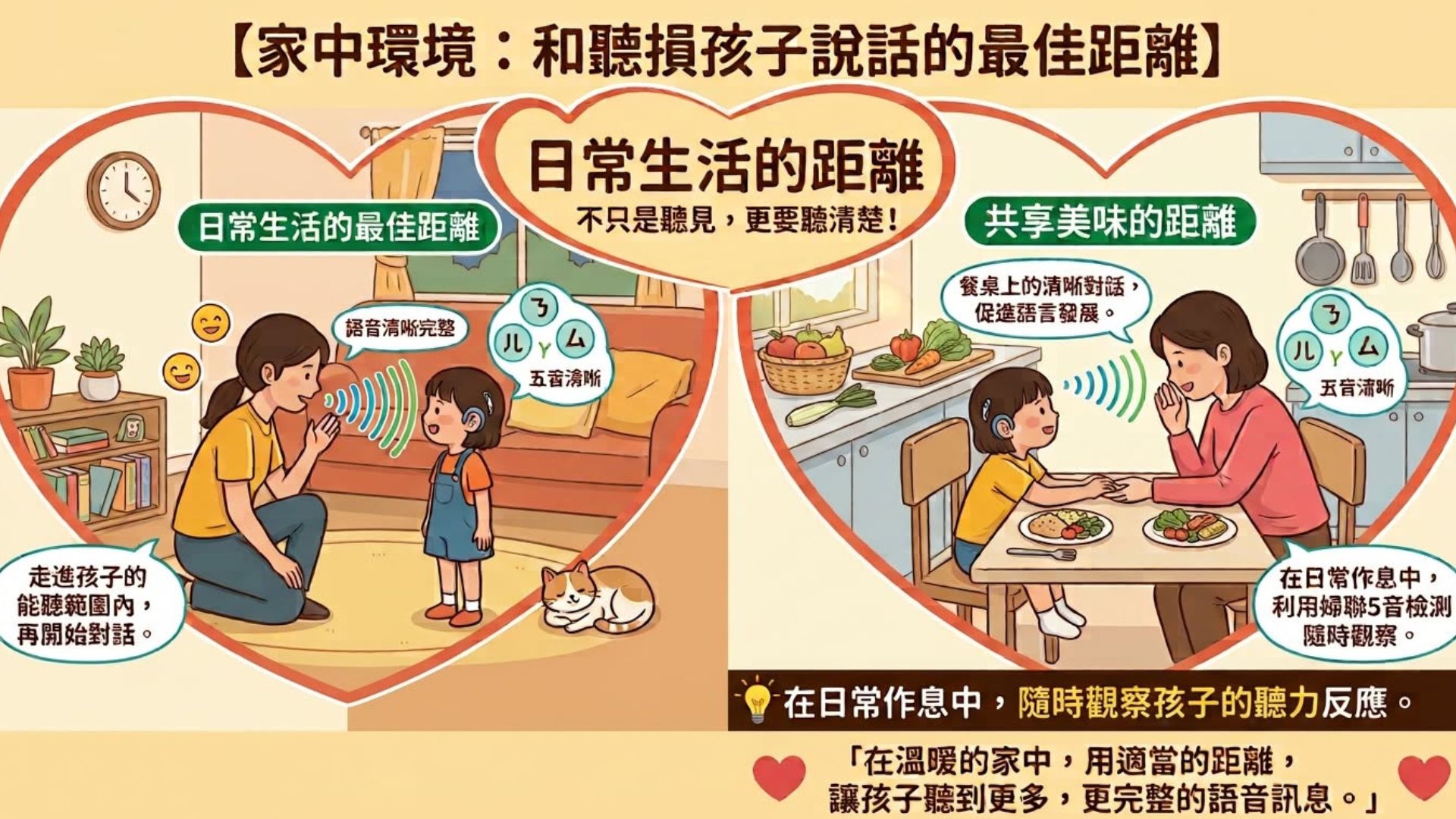 適當的距離，不只是讓孩子聽得見，更是讓孩子聽到更多、更完整的語音訊息，為後續更高階的語言能力發展打好基礎。