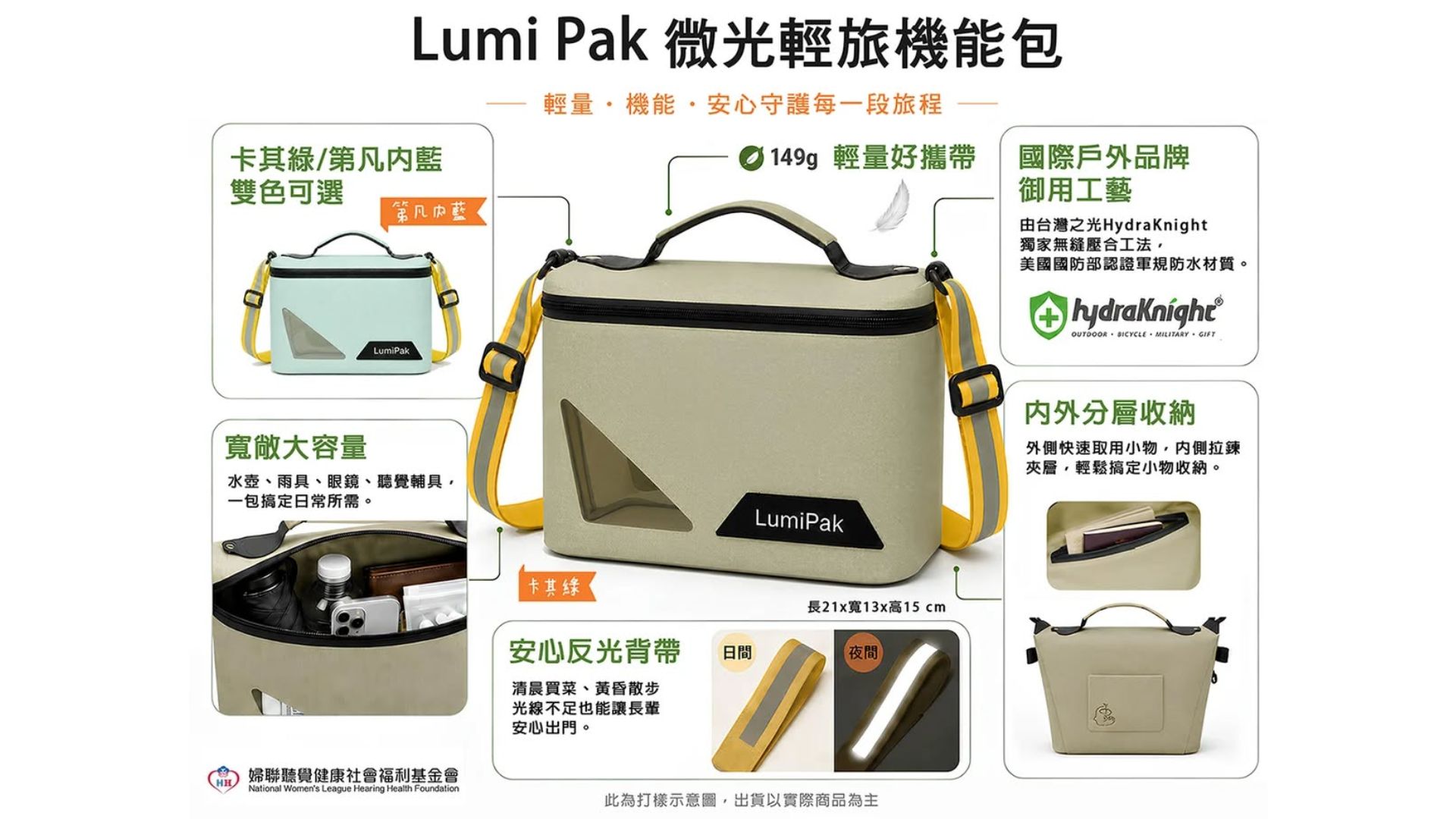 LumiPak 微光輕旅機能包 功能介紹